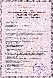 Эстелюкс НК Приложение к Регистрационному удостоверению
